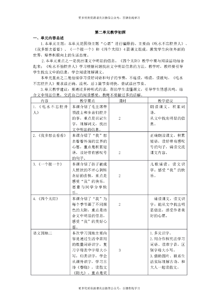 一年级语文下册第二单元教学初探