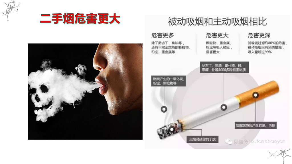 五年级上册道德与法治课件-3.主动拒绝烟酒与毒品第一课时 人教（新版） (共14张PPT)_第8页