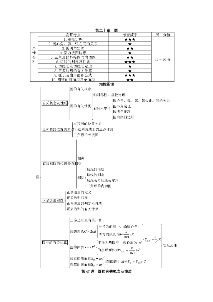山西省太原市初中数学中考知识点聚焦+第二十章-圆正式版