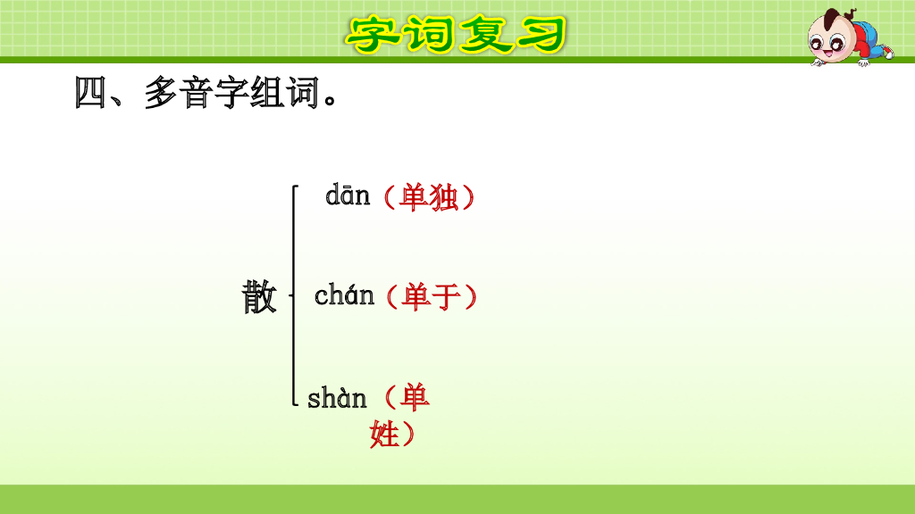 部编版语文四年级下册第8单元复习_第6页