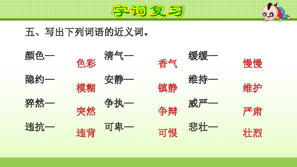 部编版语文四年级下册第8单元复习_第7页