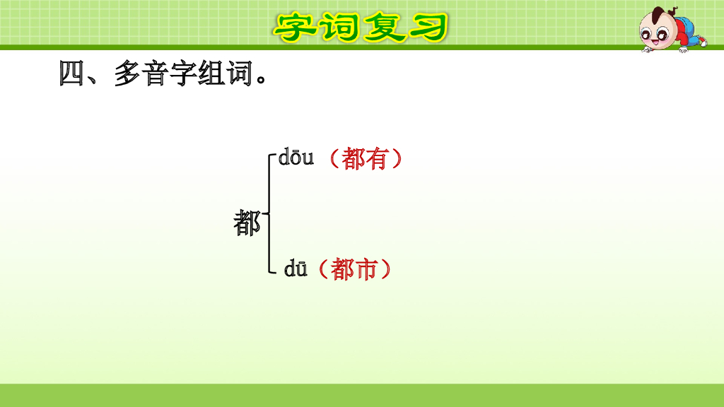 部编版语文四年级下册第7单元复习_第6页