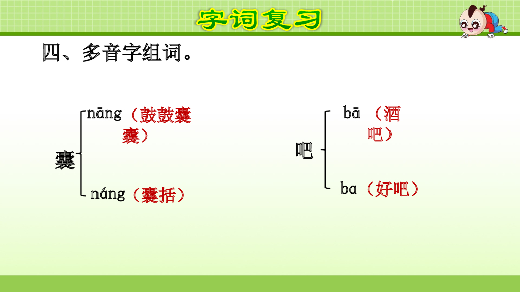 部编版语文四年级下册第6单元复习_第6页