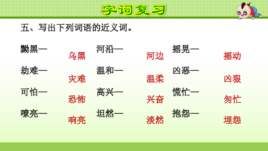 部编版语文四年级下册第6单元复习_第8页