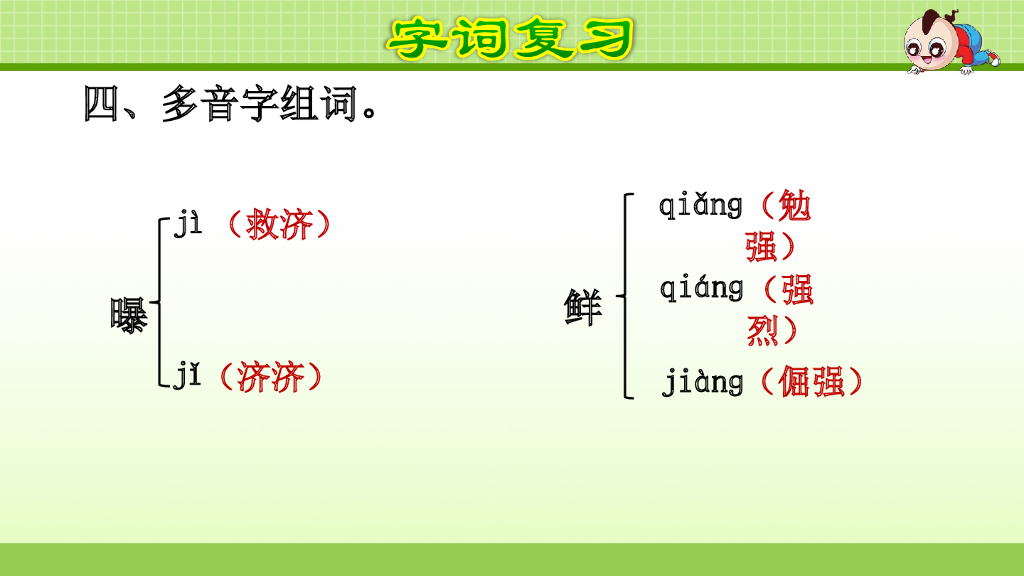 部编版语文四年级下册第6单元复习_第7页