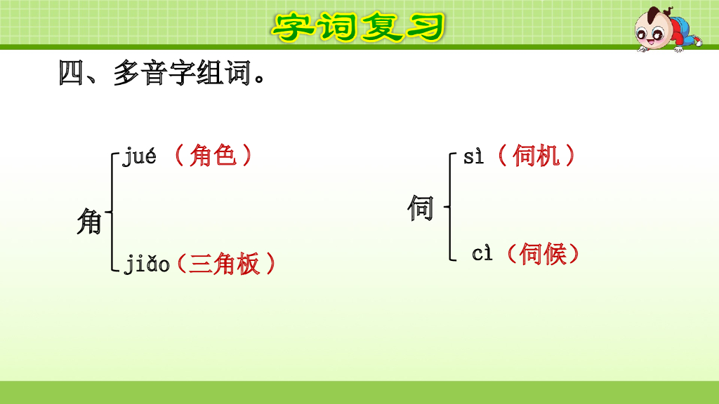 部编版语文四年级下册第4单元复习_第6页