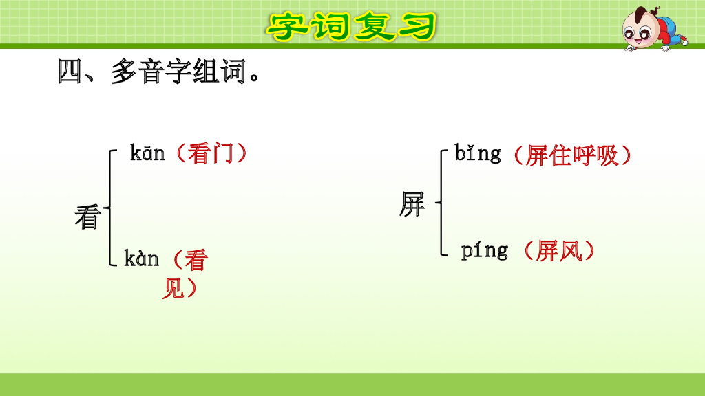 部编版语文四年级下册第4单元复习_第7页