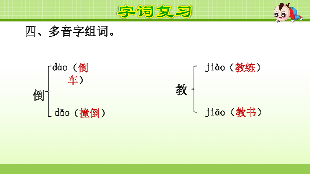 部编版语文四年级下册第3单元复习_第6页