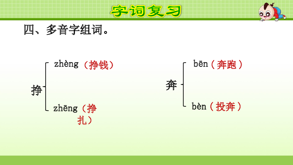 部编版语文四年级下册第2单元复习_第6页