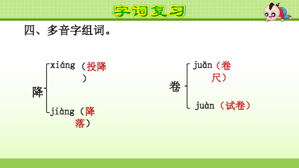 部编版语文四年级下册第2单元复习_第7页