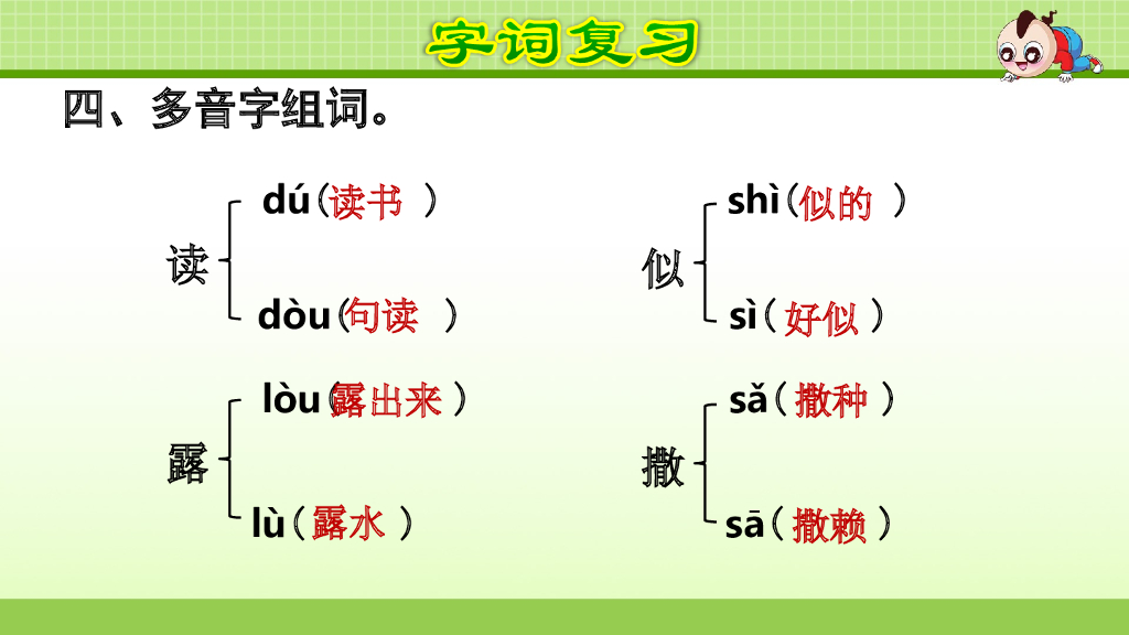 部编版语文二年级下册第7单元复习_第7页
