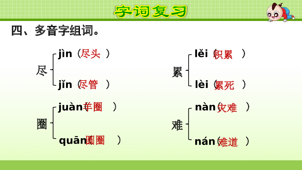 部编版语文二年级下册第5单元复习_第7页