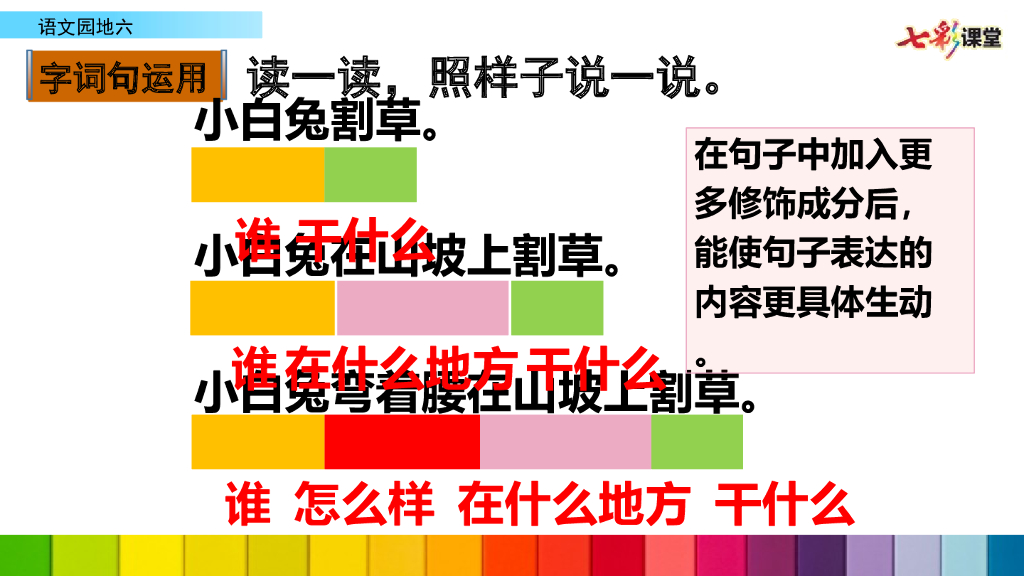 部编版一年级语文下册语文园地六_第7页