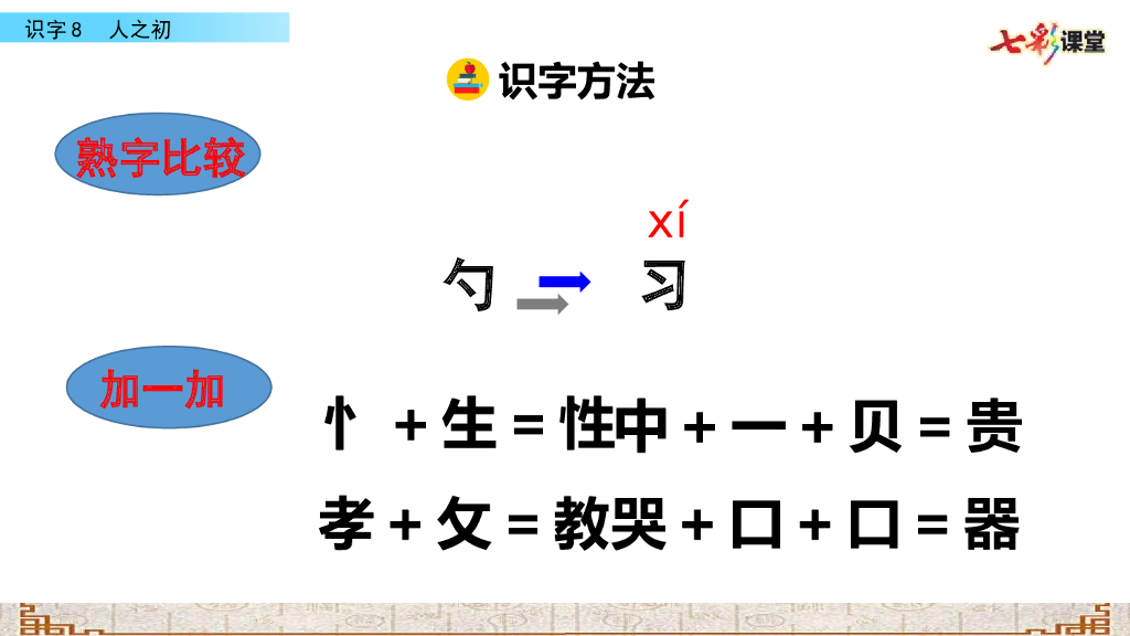 部编版一年级语文下册识字8 人之初_第10页