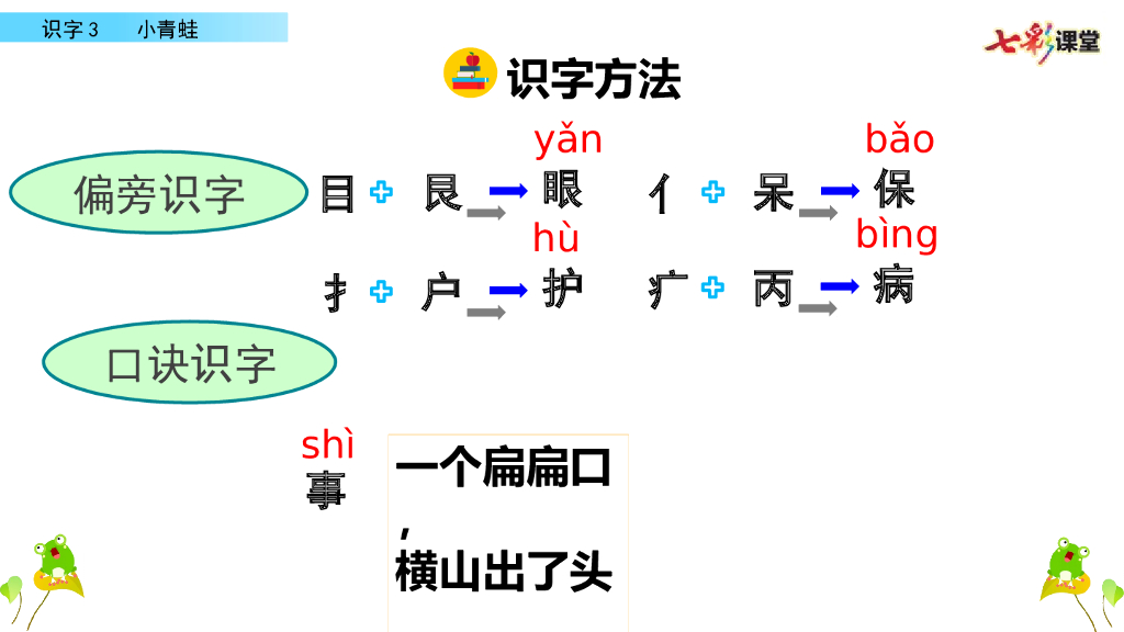 部编版一年级语文下册识字3 小青蛙_第10页