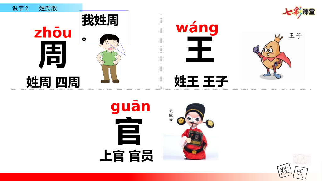 部编版一年级语文下册识字2 姓氏歌_第10页