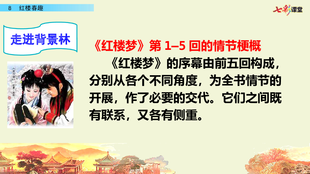 部编版五年级语文下册8 红楼春趣_第6页