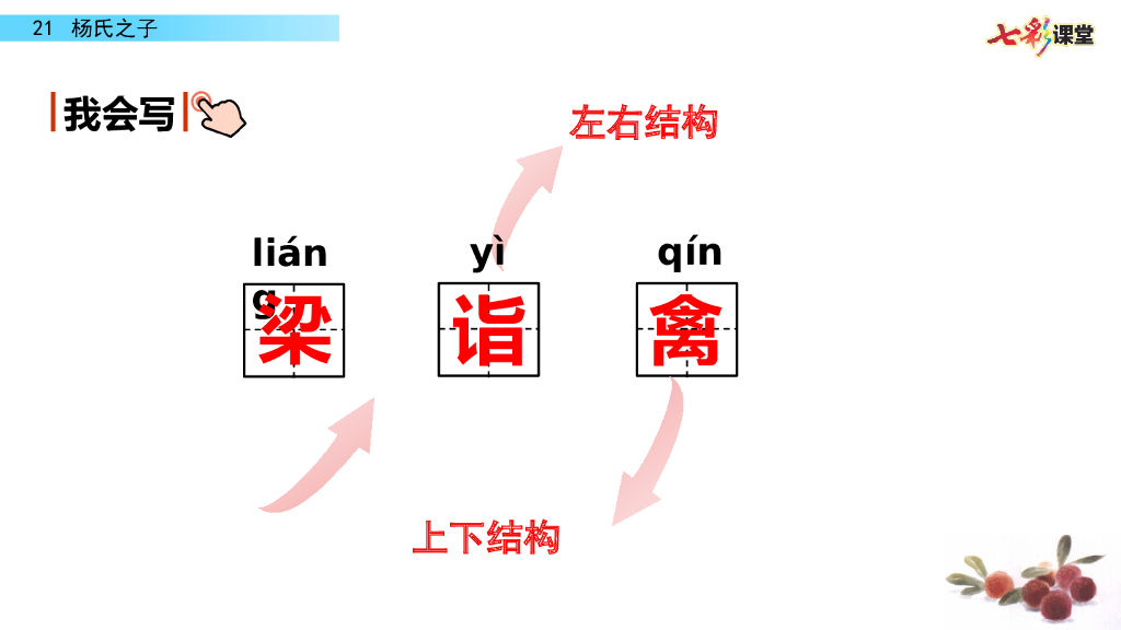 部编版五年级语文下册21 杨氏之子_第7页