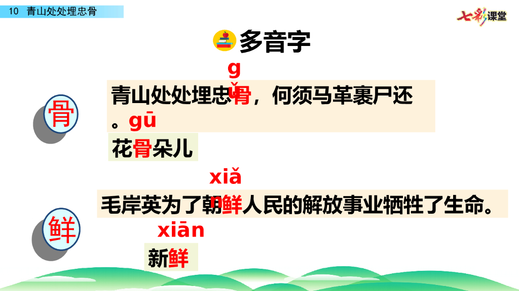 部编版五年级语文下册10 青山处处埋忠骨_第6页