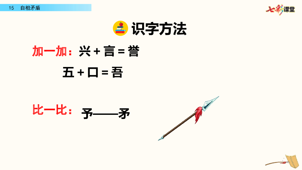 部编版五年级语文下册15 自相矛盾_第7页