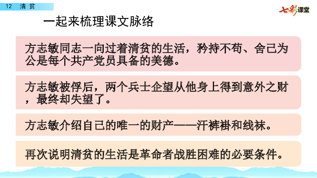 部编版五年级语文下册12 清贫_第9页