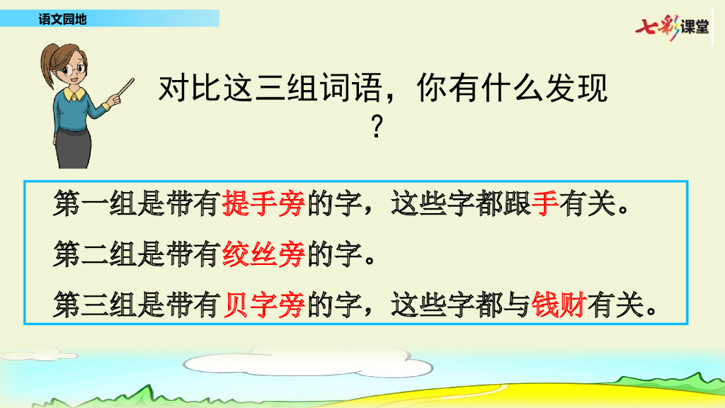 部编版三年级语文下册语文园地 (2)_第10页