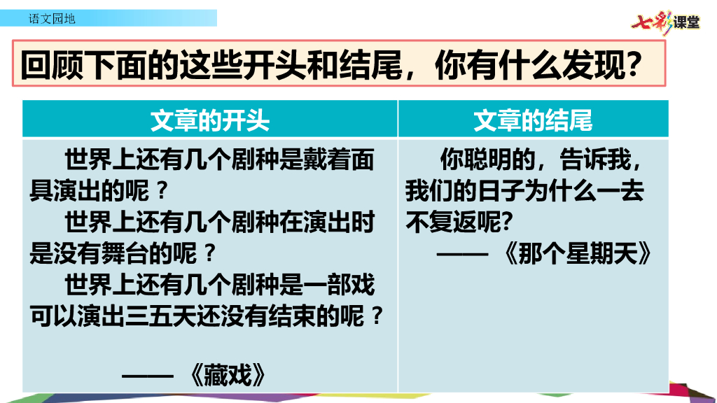 部编版六年级语文下册语文园地_第6页