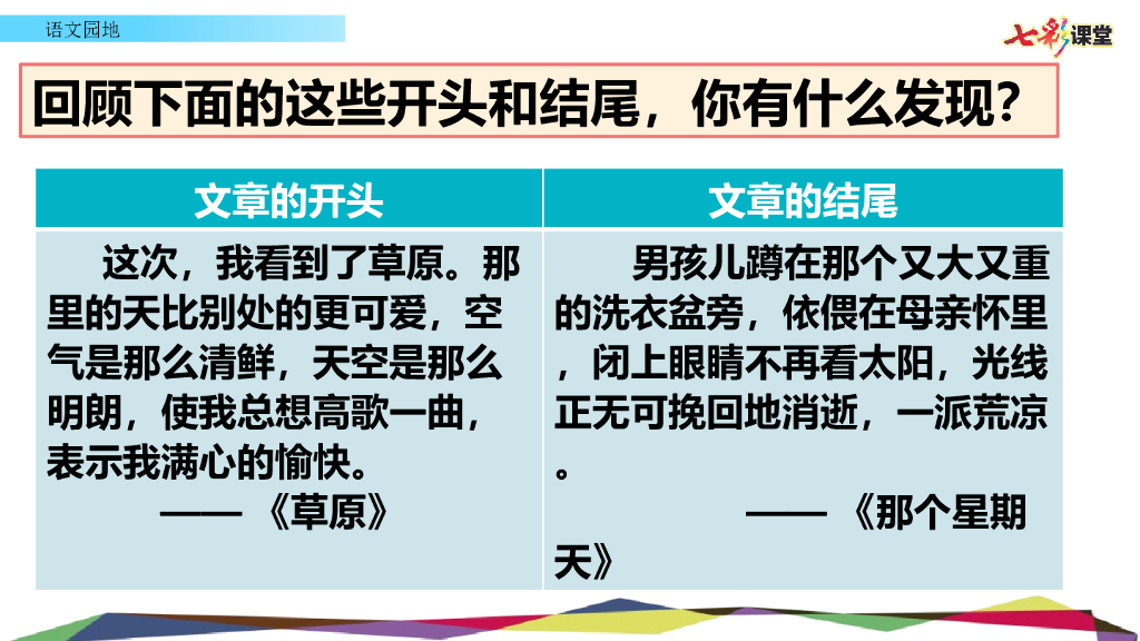 部编版六年级语文下册语文园地_第8页