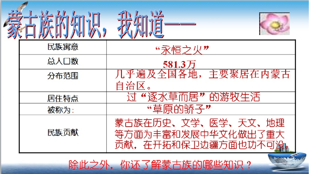 五年级道德与法治上册课件-5.7 中华名族一家亲 第1课时 课件 人教（新版） (共25张PPT)_第7页