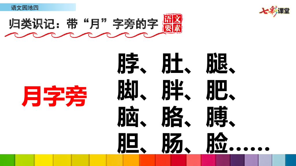 部编版一年级语文下册语文园地四_第6页