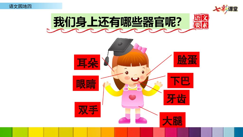部编版一年级语文下册语文园地四_第8页