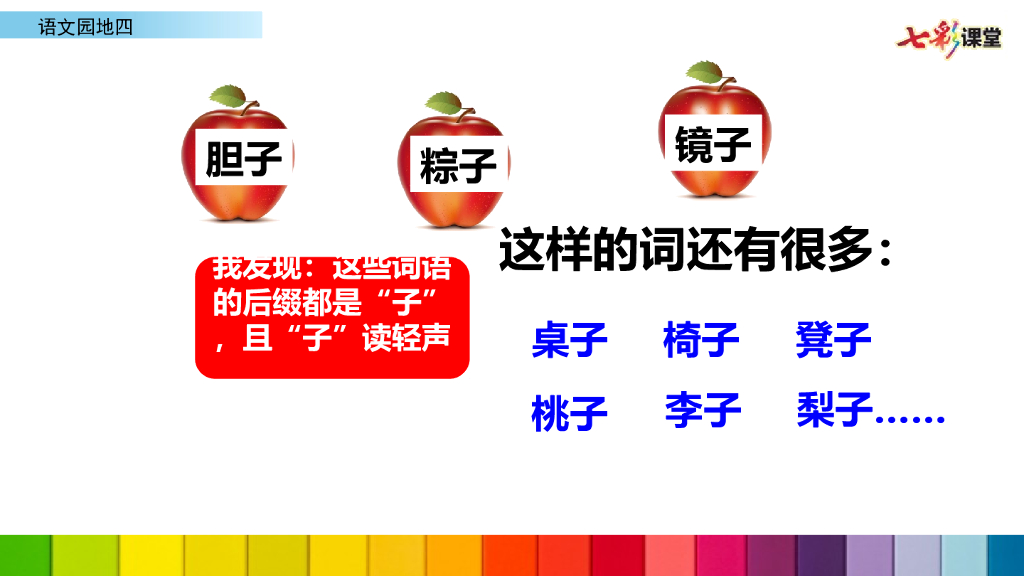 部编版一年级语文下册语文园地四_第10页