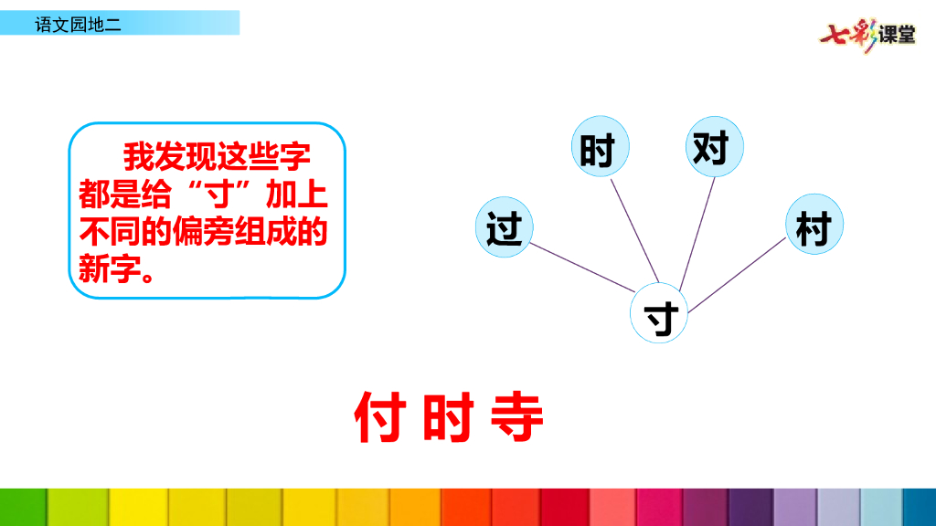 部编版一年级语文下册语文园地二_第10页