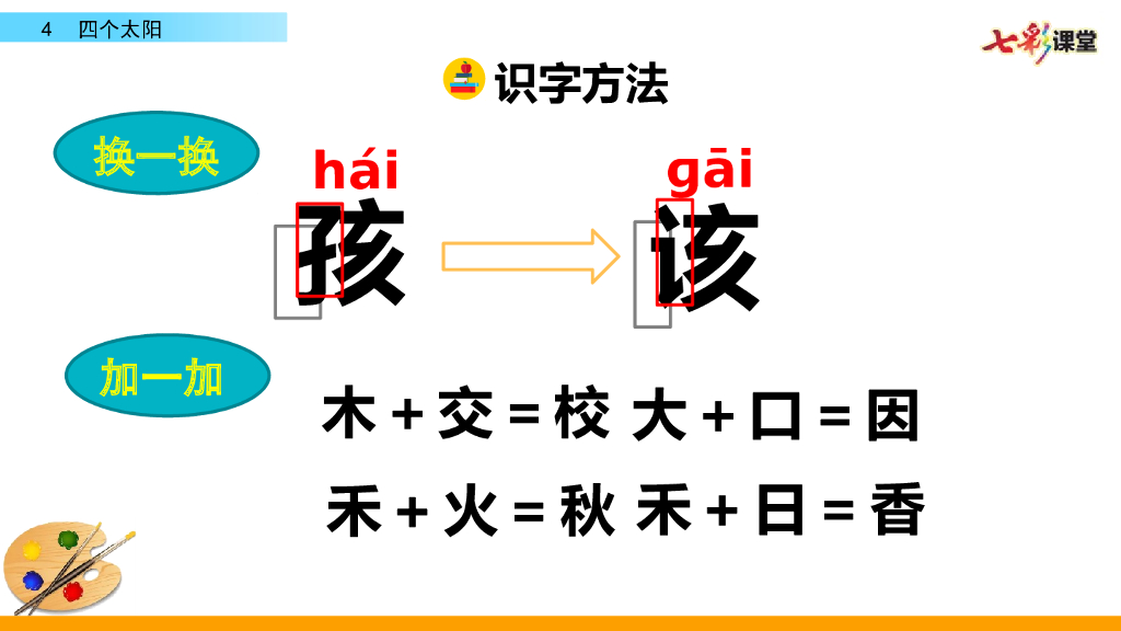 部编版一年级语文下册4  四个太阳_第10页