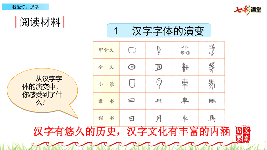 部编版五年级语文下册我爱你，汉字_第7页