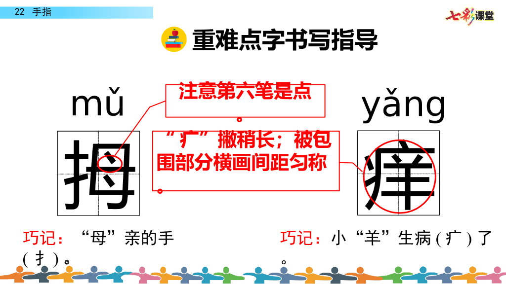 部编版五年级语文下册22 手指_第10页
