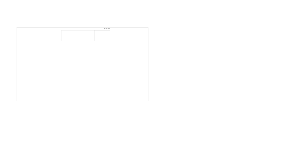 【精品】五年级上册道德与法治课件-第5课 第1课时 班级事务共商定 人教部编版(共17张PPT)_第9页