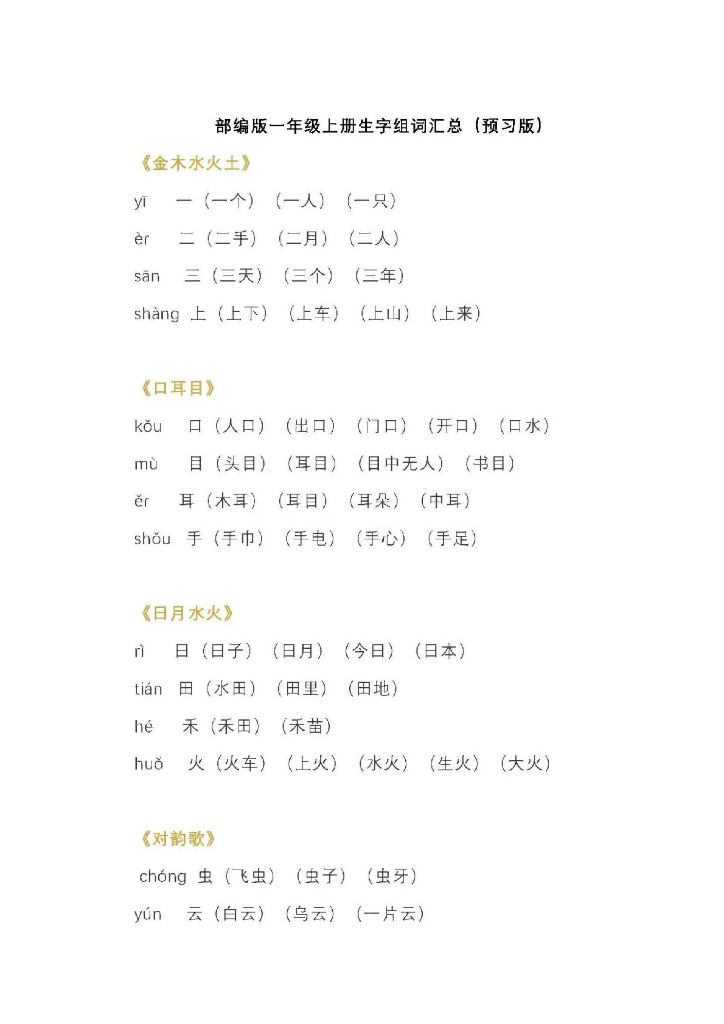 【新部编版】小学一年级语文上册生字组词汇总（精排版，7页）