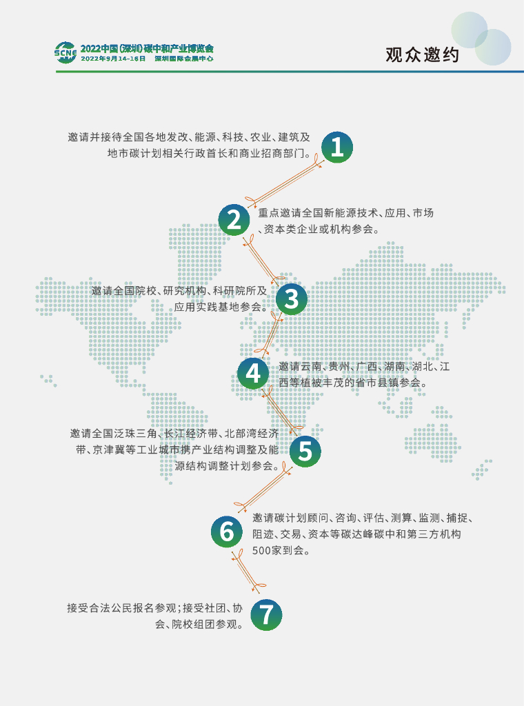 2022中国（深圳）碳中和产业博览会项目手册_第8页