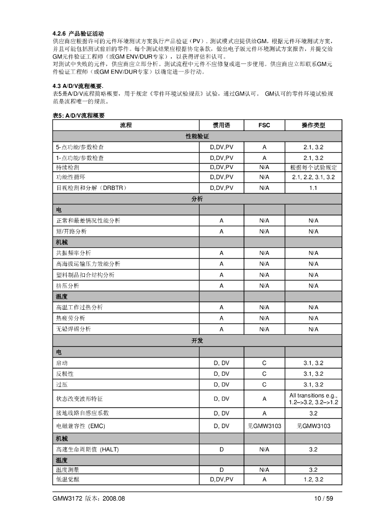 GMW3172 电气/电子元件通用规范_第10页