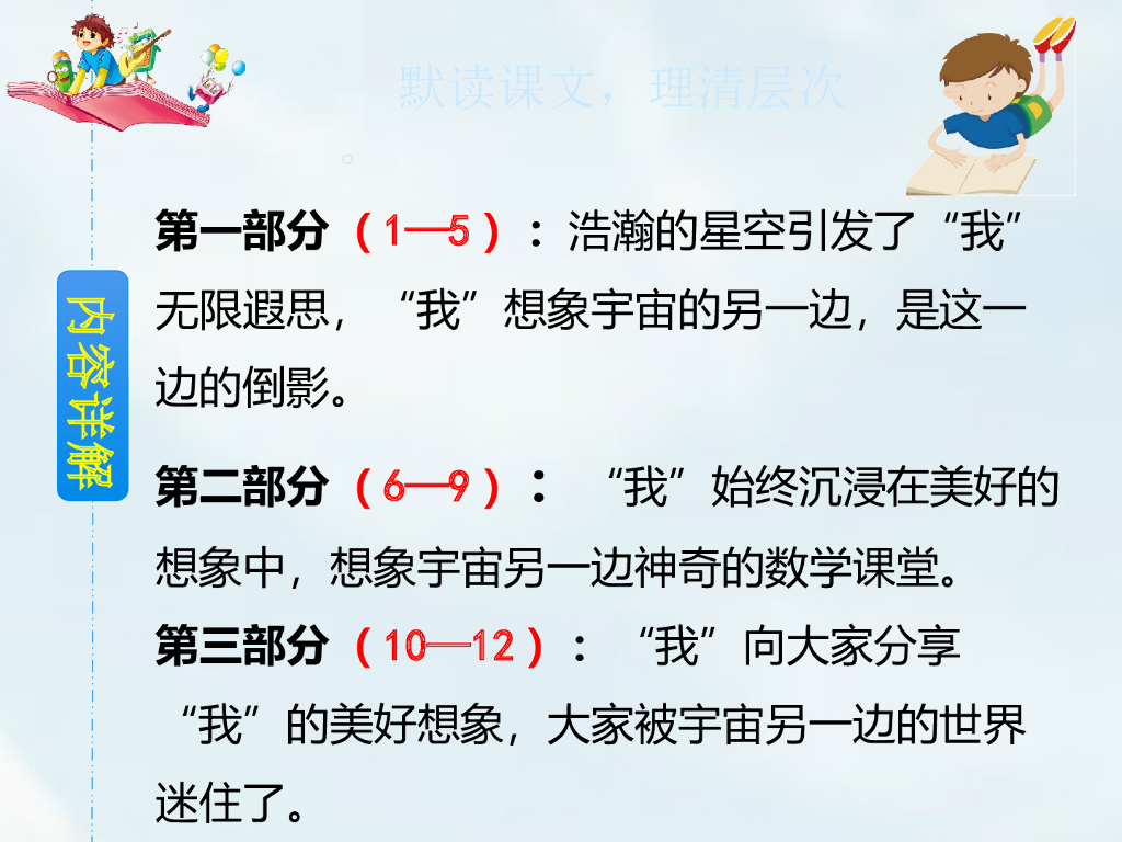 部编版三年级语文下册16  宇宙的另一边_第9页