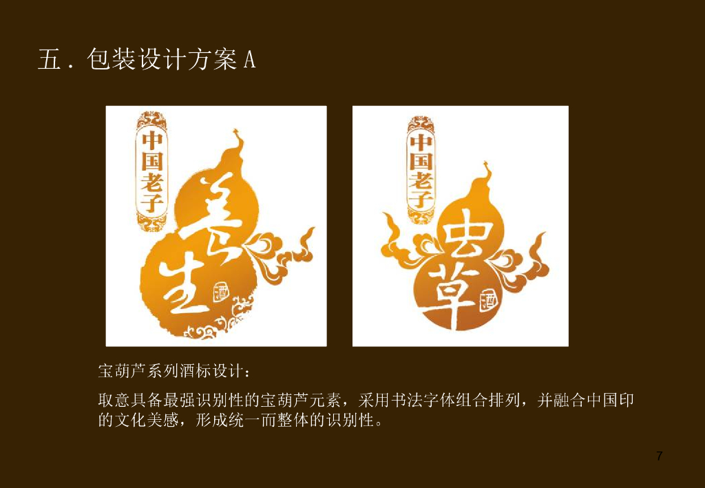 养生酒策划全案_第7页