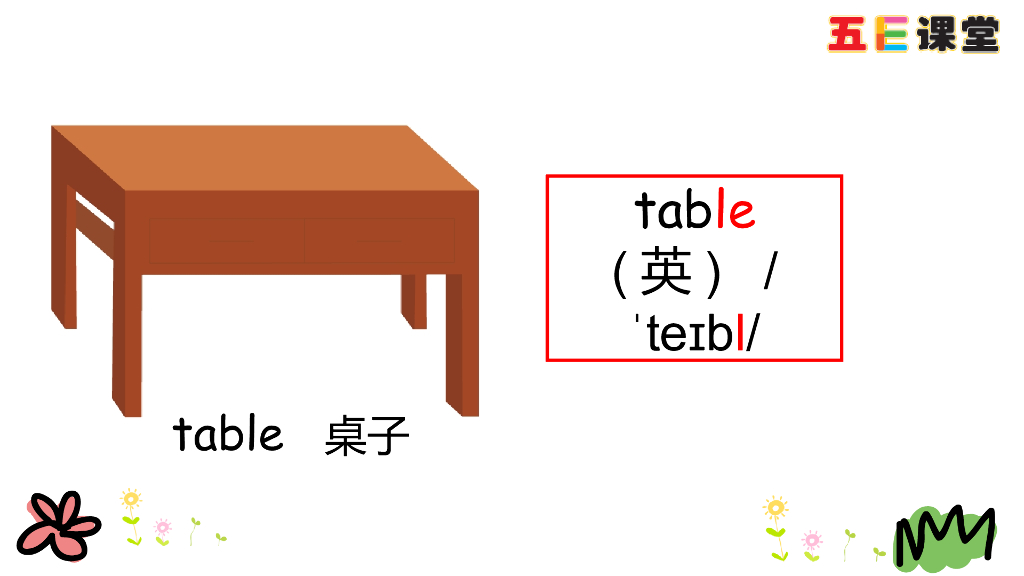 四年级下册Unit 5 Part A 第三课时_第7页