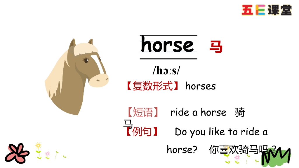 四年级下册Unit 4 Part B 第一课时_第6页