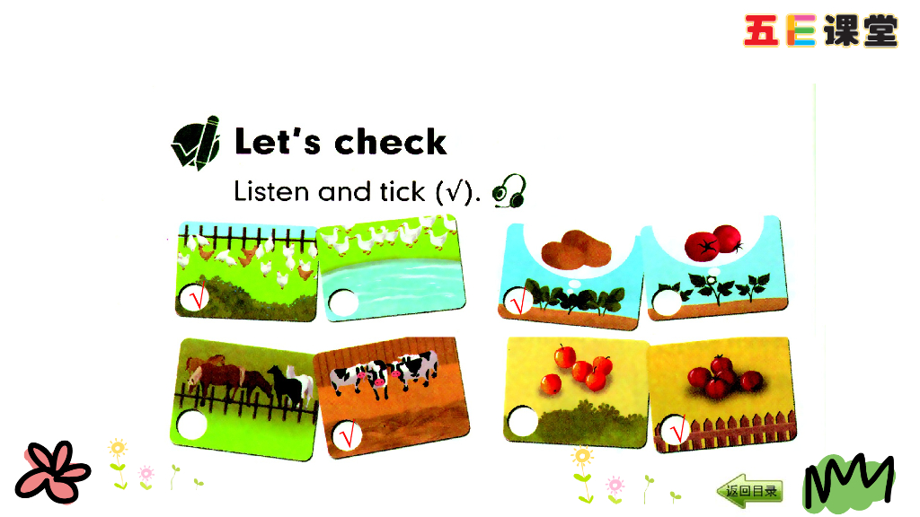 四年级下册Unit 4 Part B 第三课时_第8页