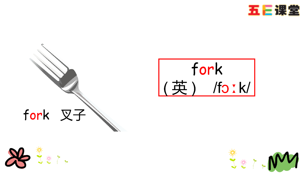 四年级下册Unit 4 Part A 第三课时_第6页