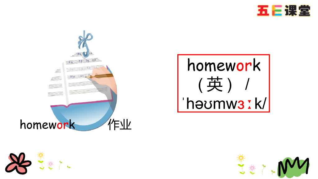 四年级下册Unit 4 Part A 第三课时_第7页