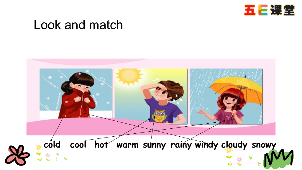 四年级下册Unit 3 Part B 第三课时_第10页