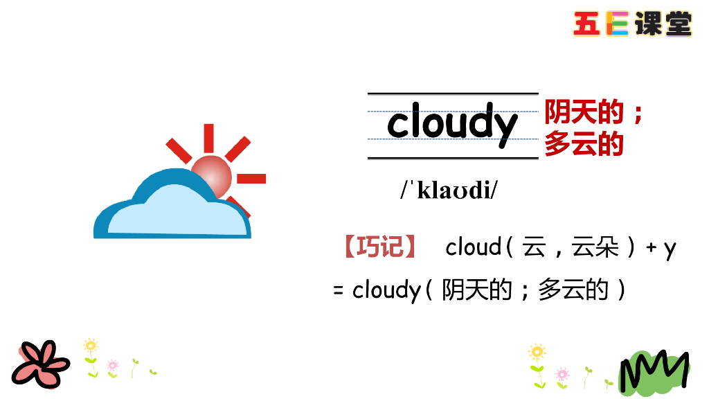四年级下册Unit 3 Part B 第二课时_第9页