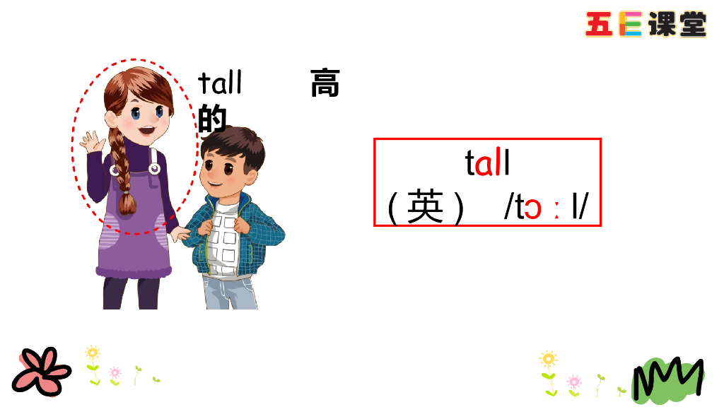 四年级下册Unit 3 Part A 第三课时_第8页